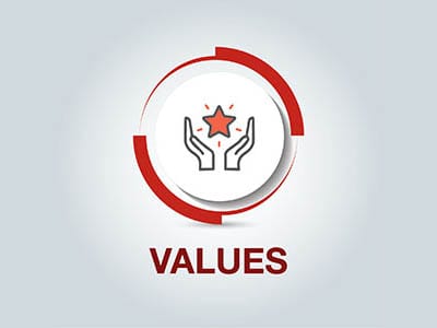Values